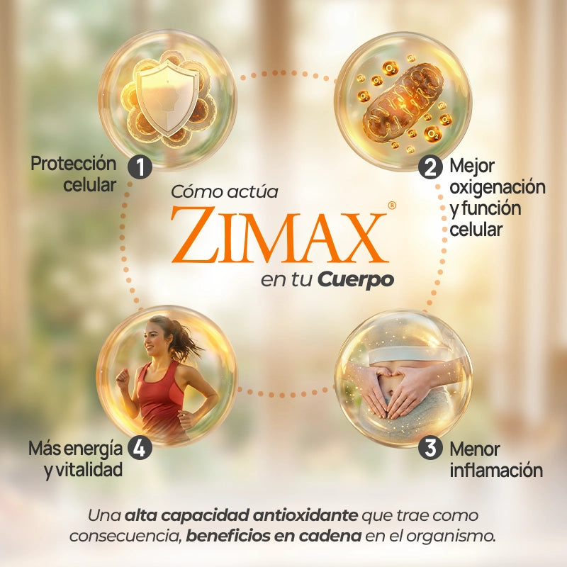 2 Zimax® Envase + Tumbler Cup Gratis*
