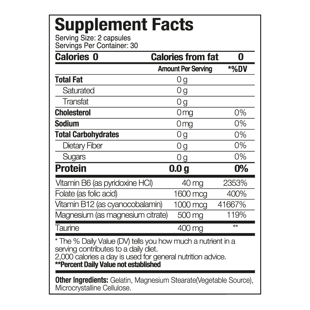 Kit Metabolismo+
