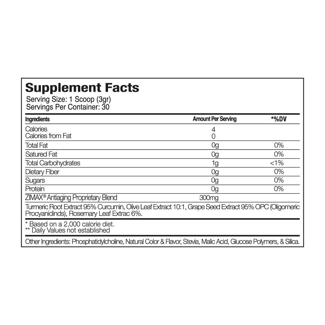 Kit Antiinflamatorio